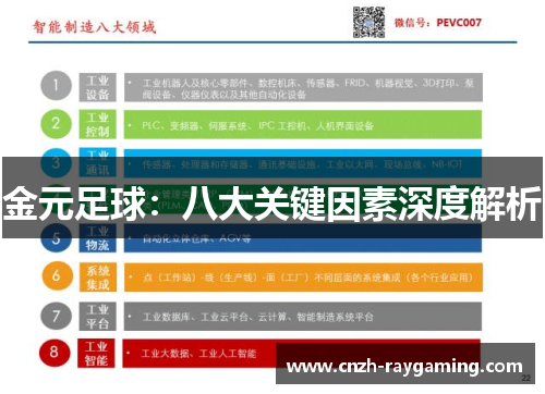 金元足球:八大关键因素深度解析 金元足球:八大关键因素深度解析
